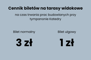 nieczynne (2)