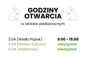 wielkanoc godziny otwarcia